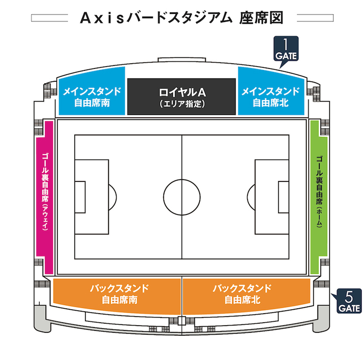 ガイナーレ鳥取 ホーム戦