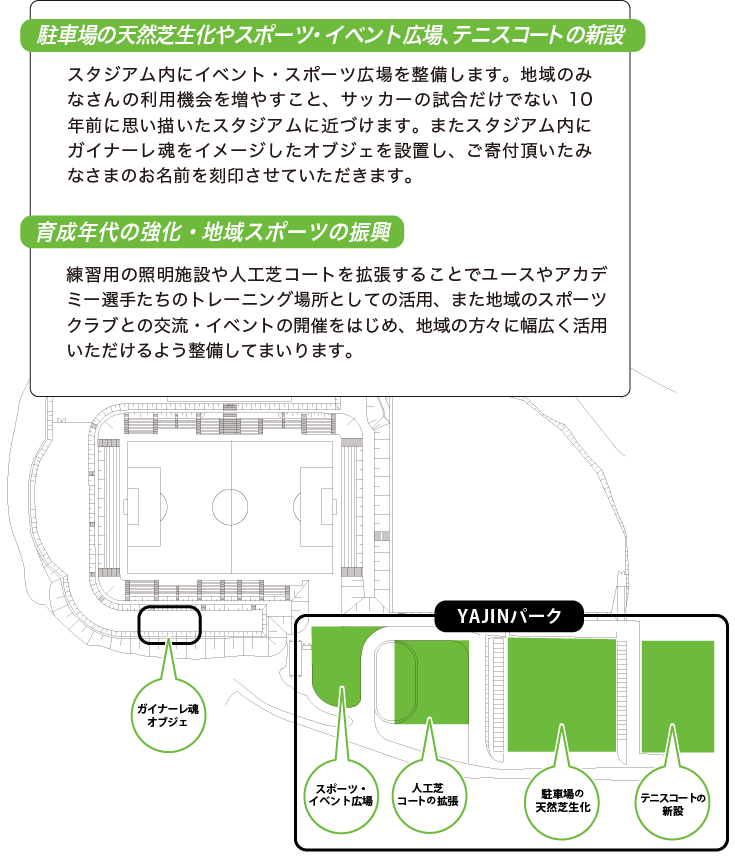 YAJINスタジアムNEXT