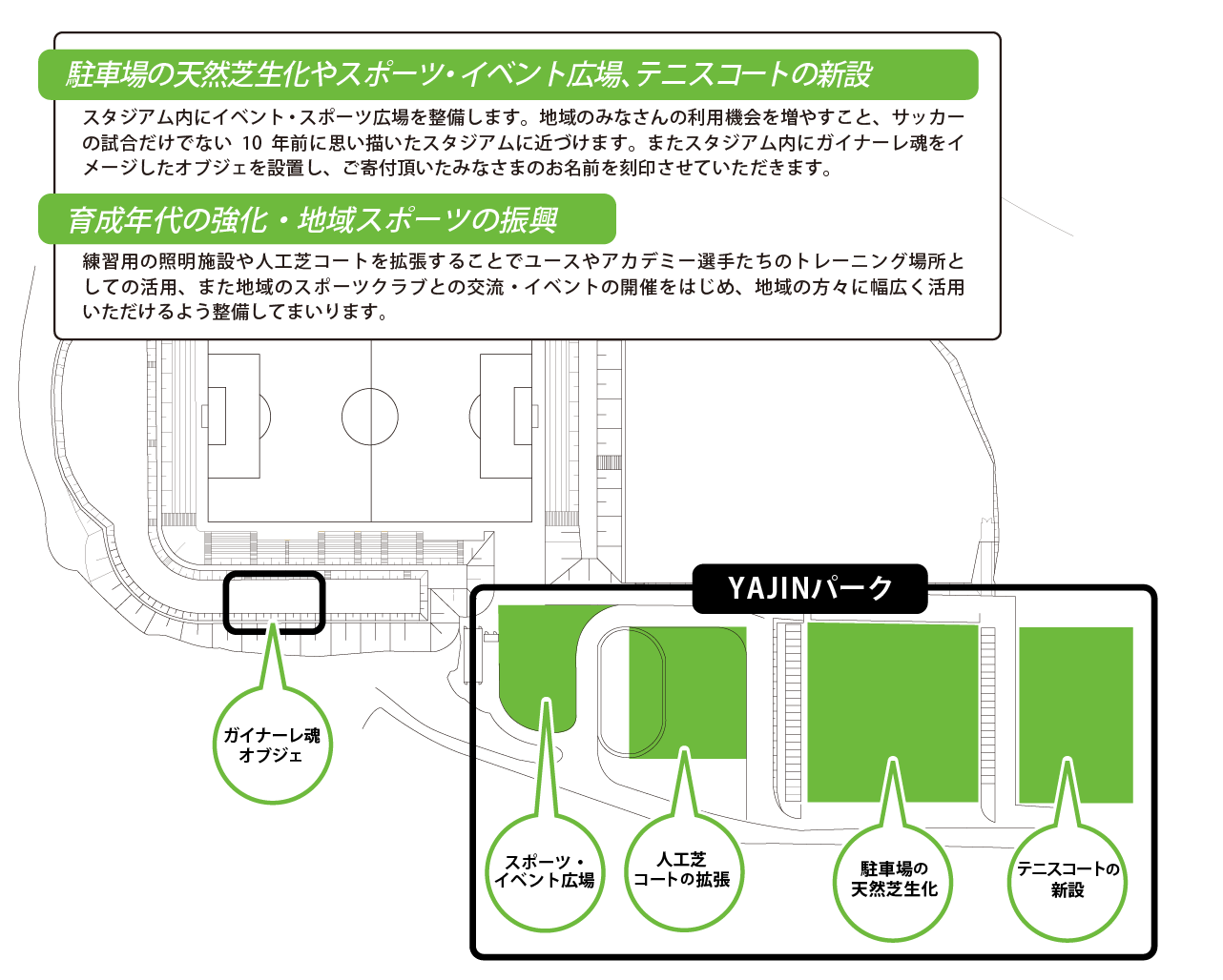 YAJINスタジアムNEXT