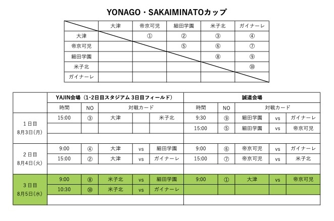 YONAGO・SAKAIMINATOカップ 2026(※3日目の日程が変更になりました