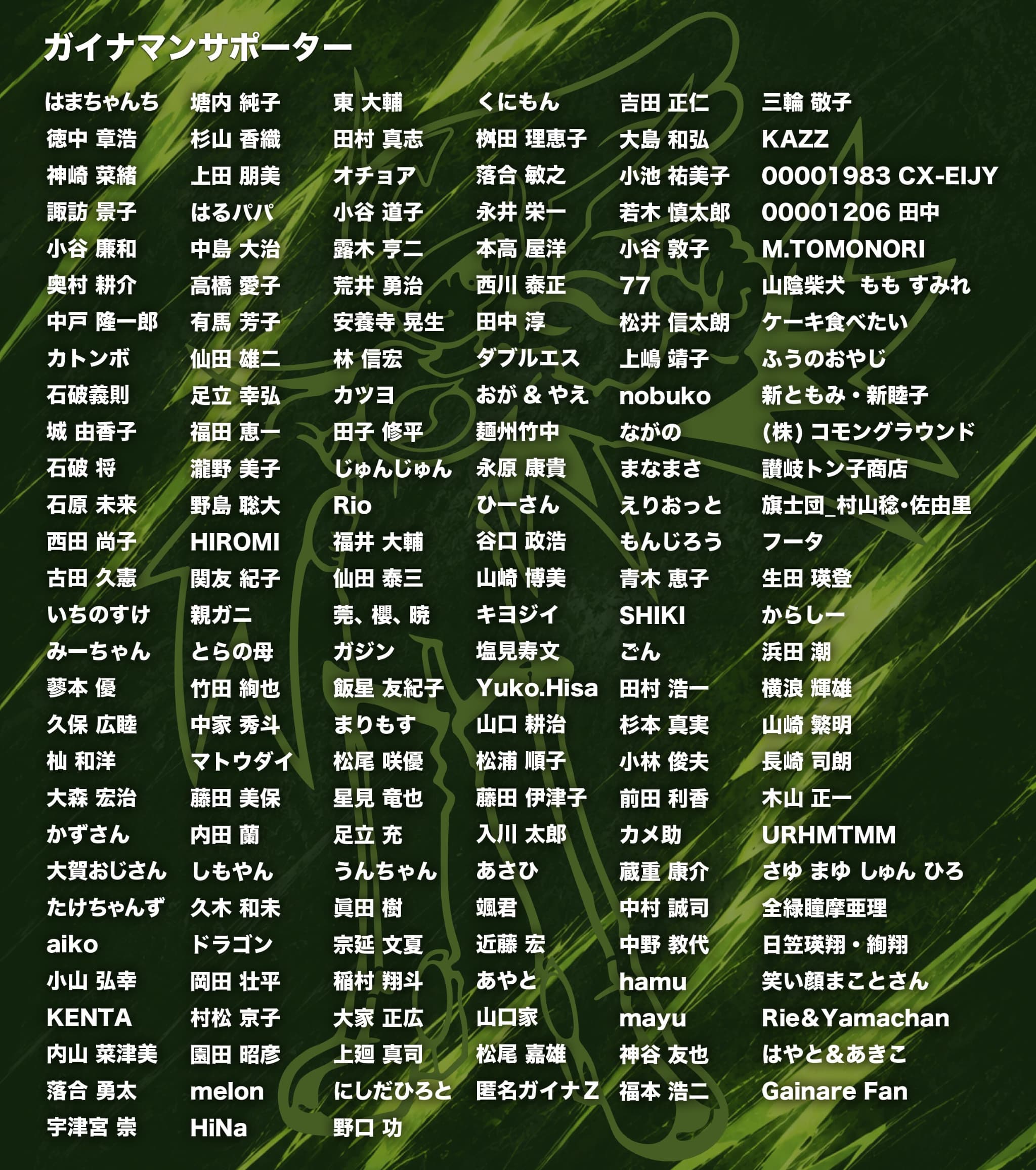 ガイナマンサポ