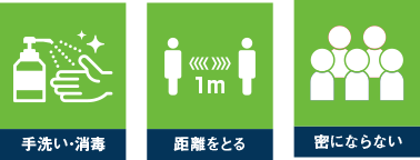 手の消毒・間隔をとる・席移動禁止